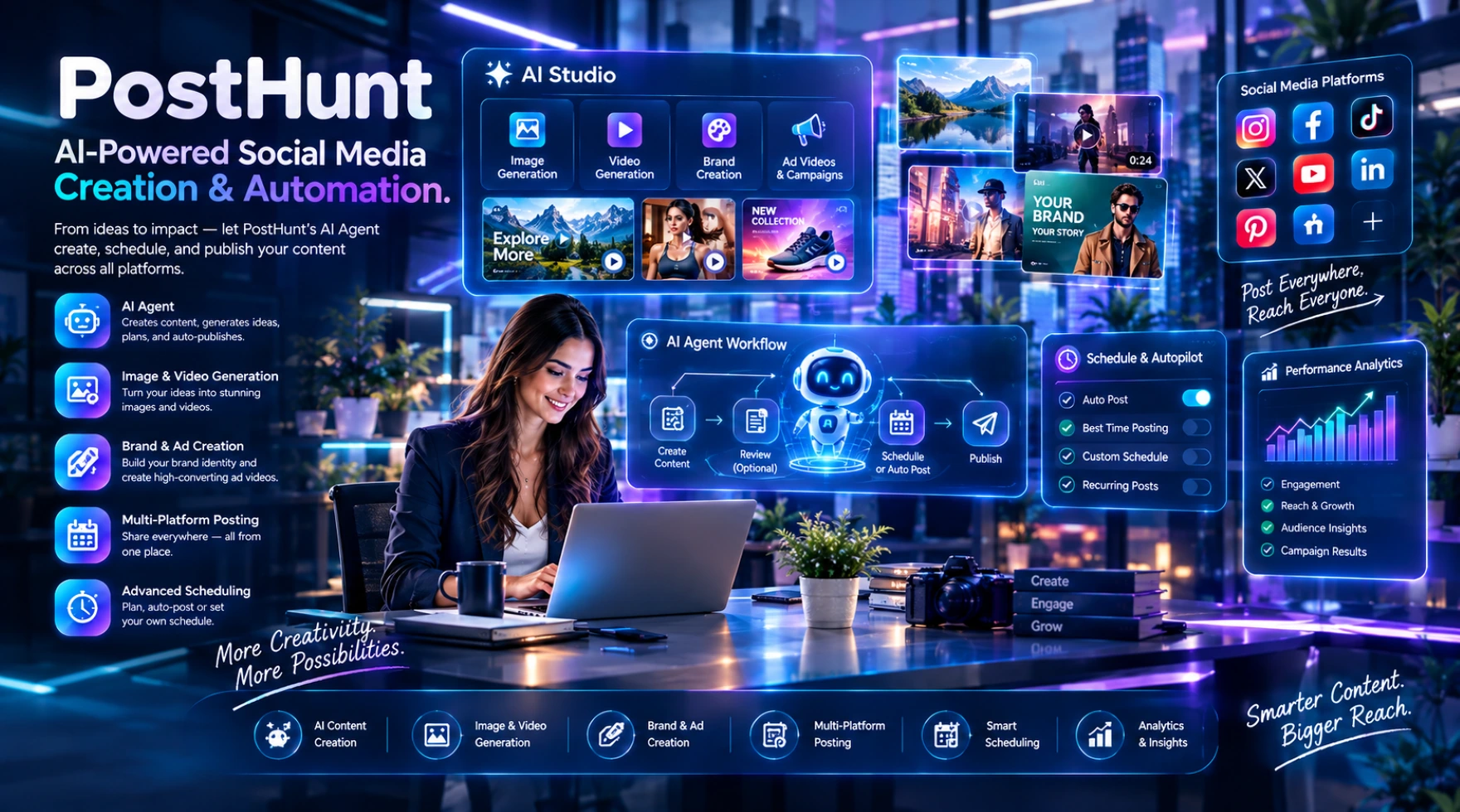 PostHunt feature showcase